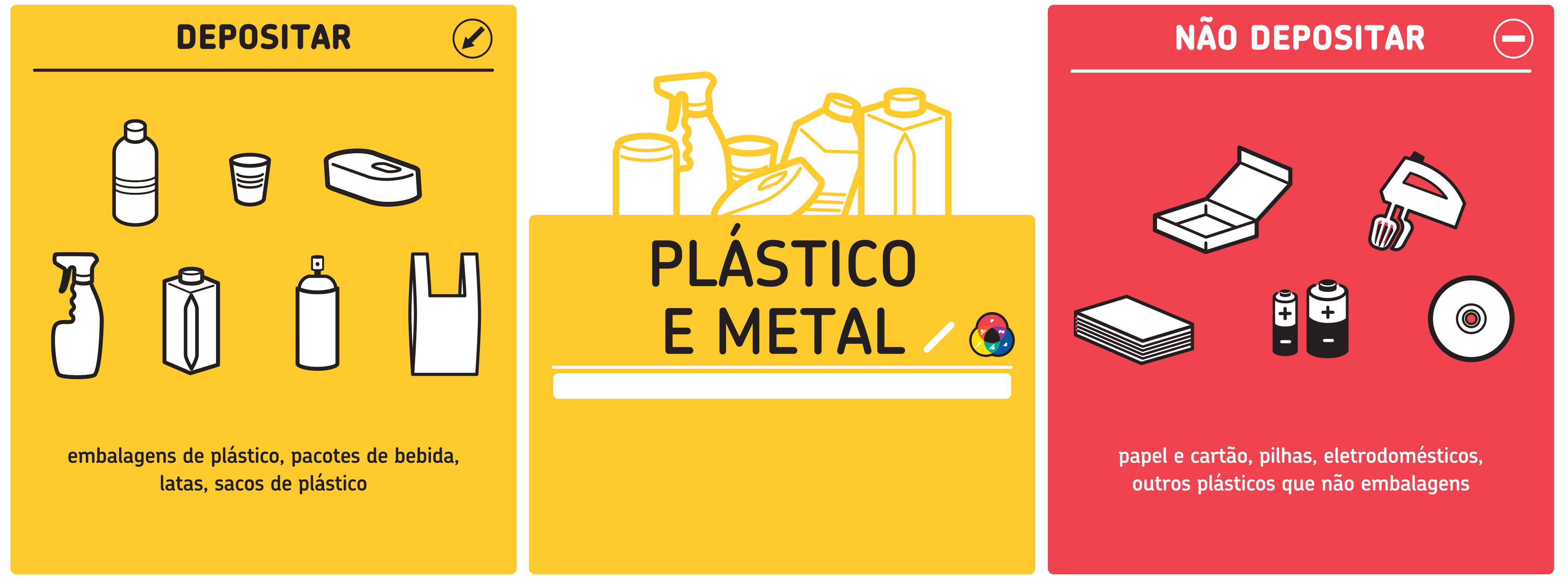 Sinalética Ecopontos Plástico/metal